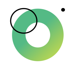 Strategy Operations Automation